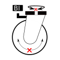 Typ blokady Block-inox