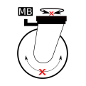 Typ blokady Meta-bloc